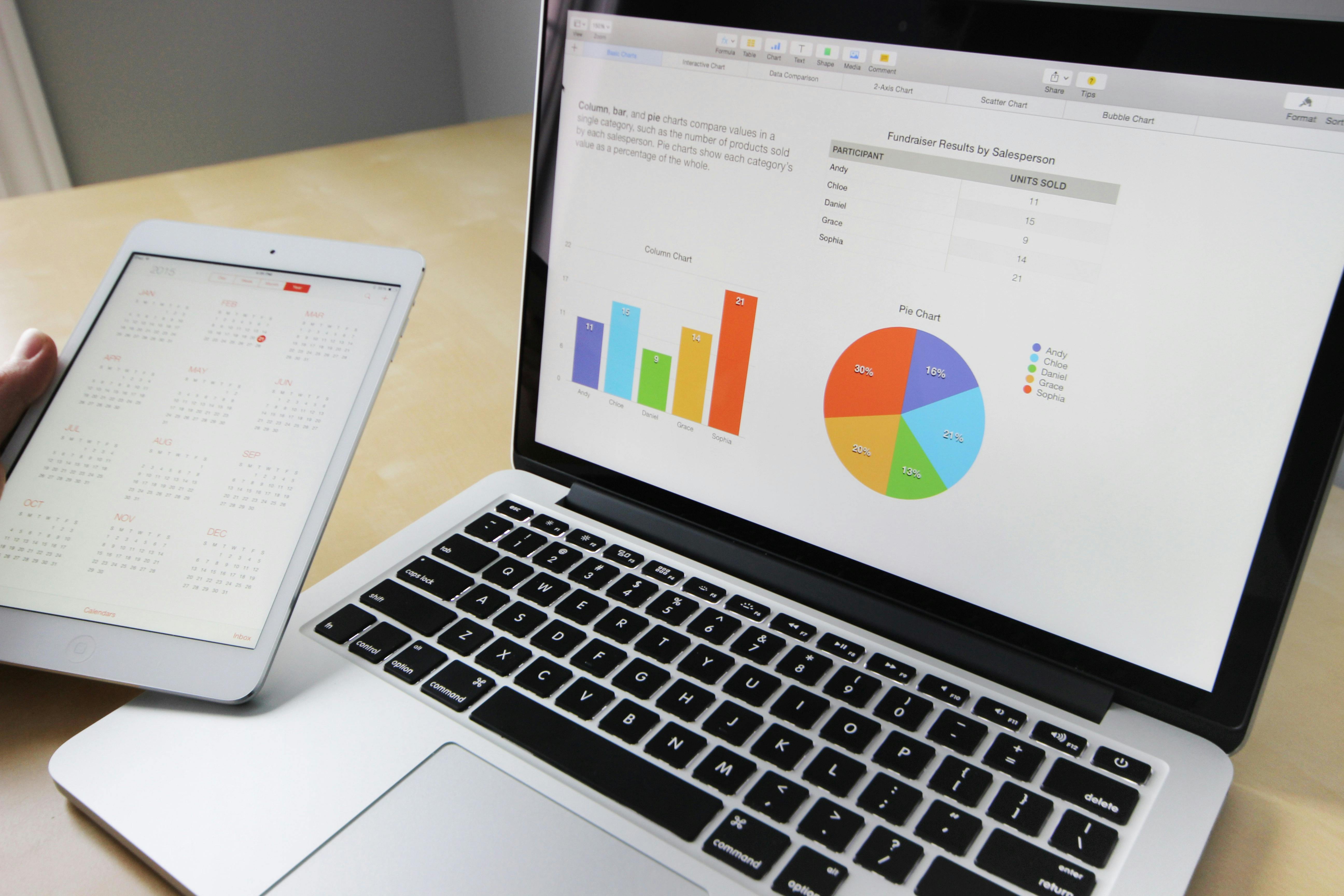 Sistemas ERP: El motor de la optimización empresarial moderna